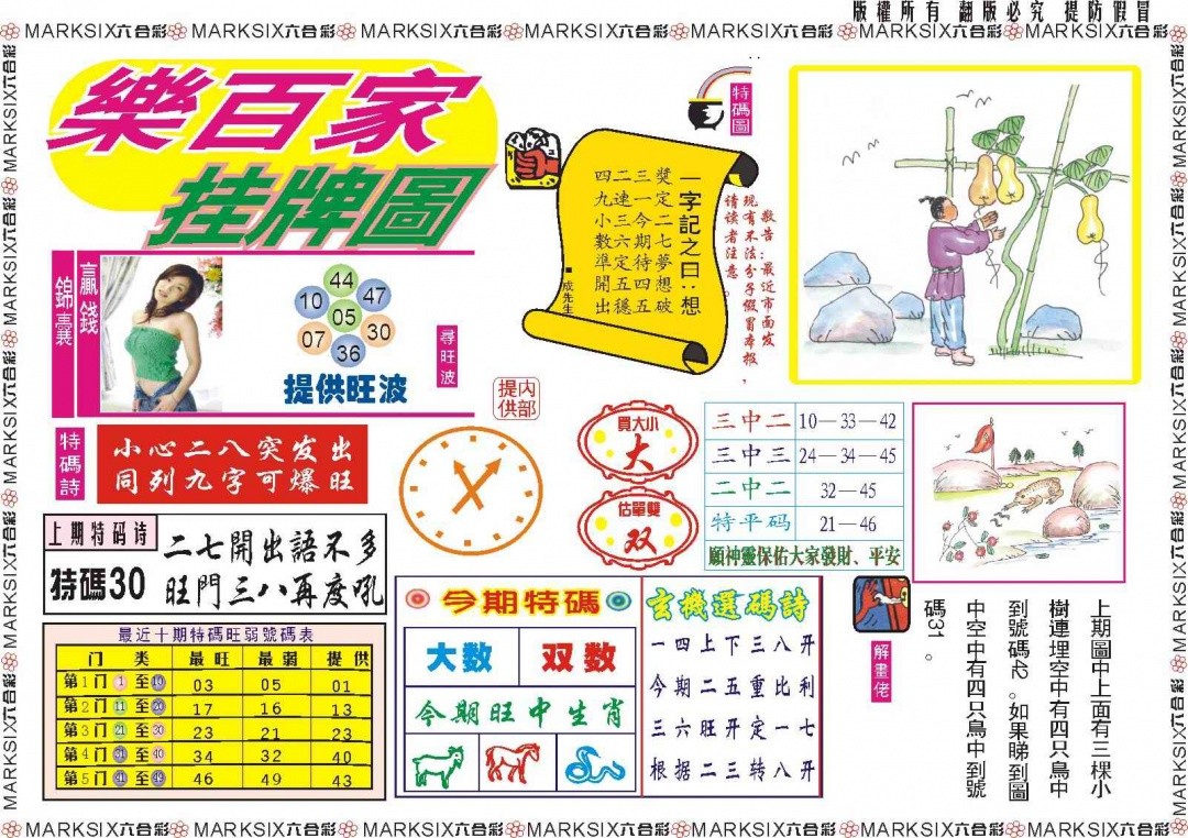 聚财堂：081期乐百家挂牌图记录