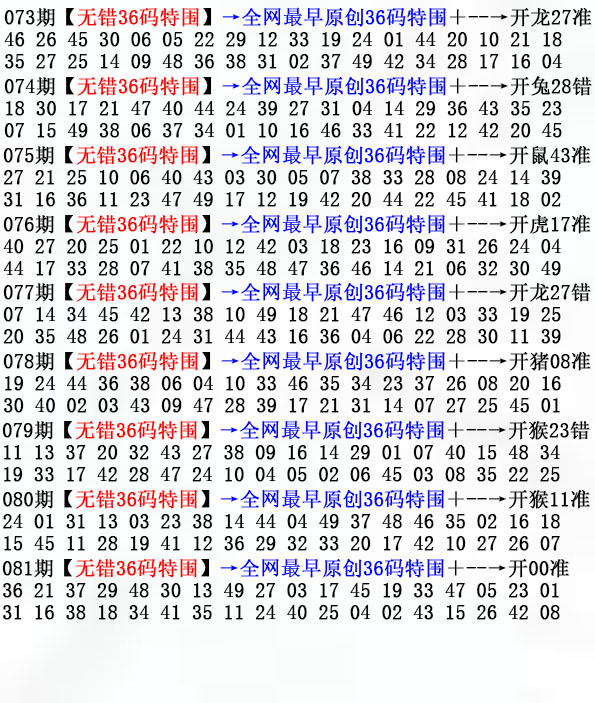 广东江门：081期36码特围