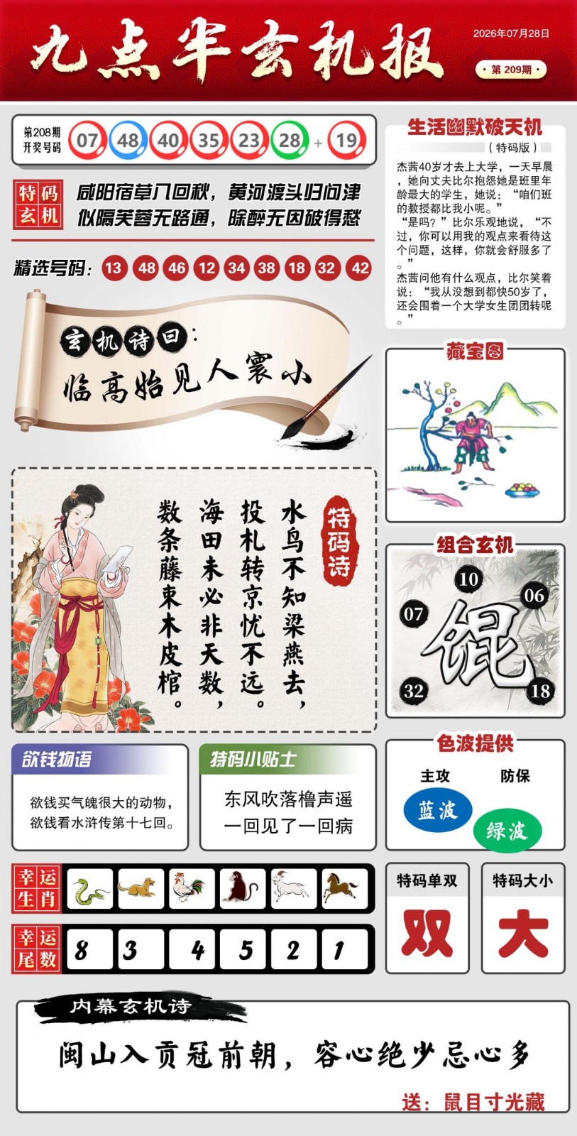 澳门金牌谜语：209期九点半玄机报