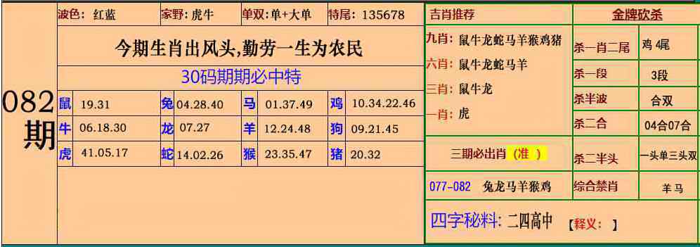 跑狗网：082期小鱼儿30码期期中