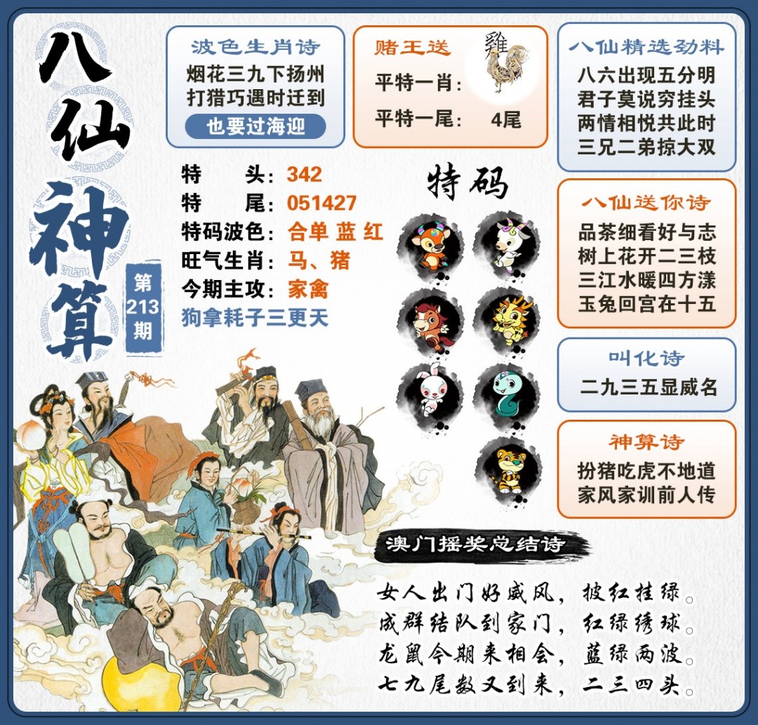 金多宝心水论坛--213期八仙神算