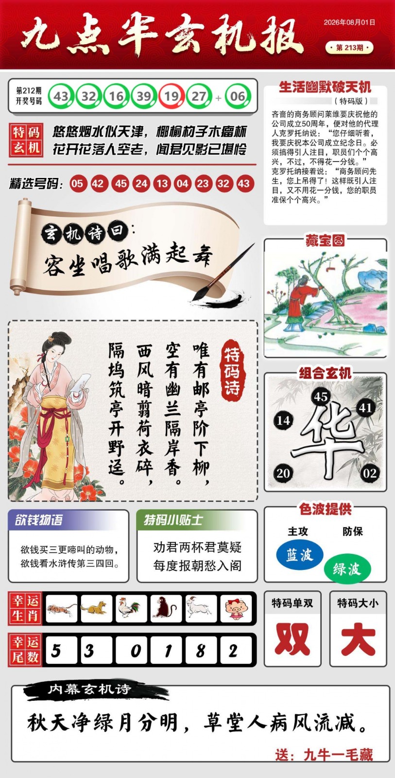铁算盘213期：九点半玄机报