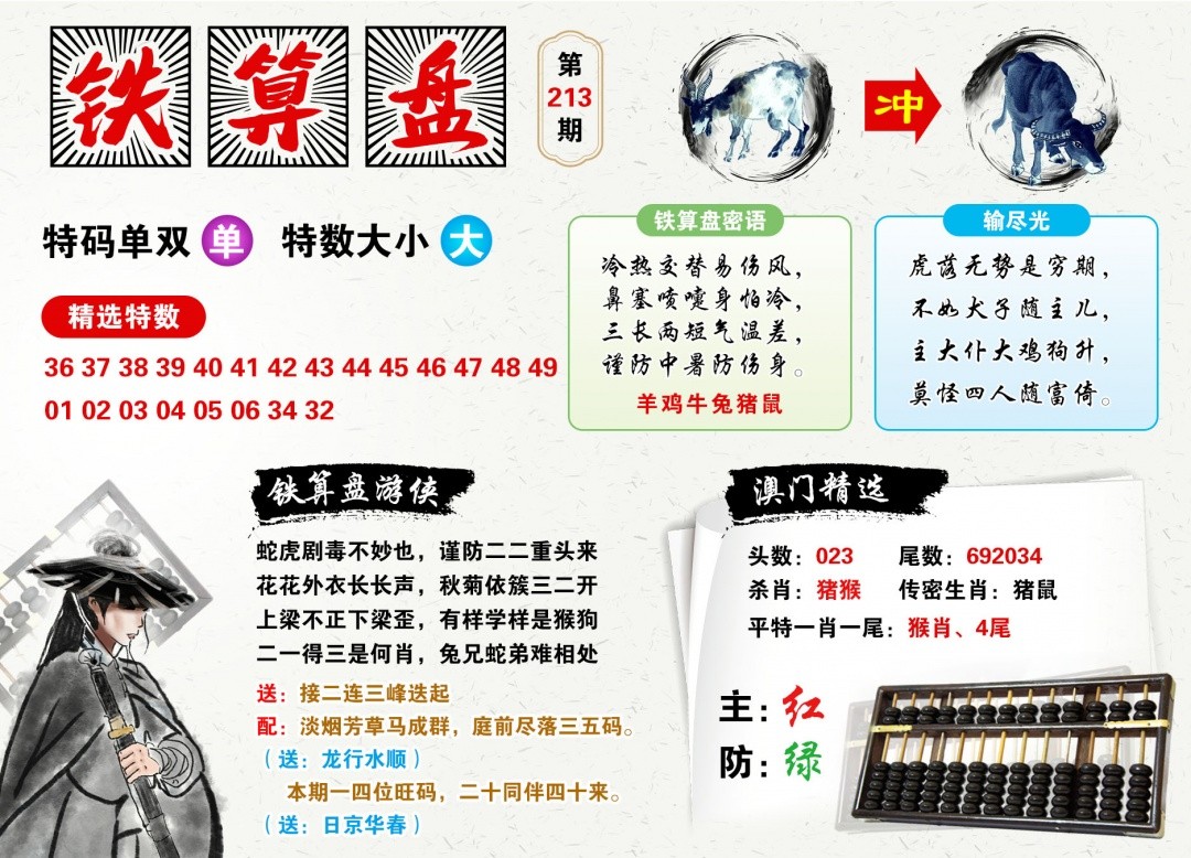 铁算盘论坛213期：澳门铁算盘