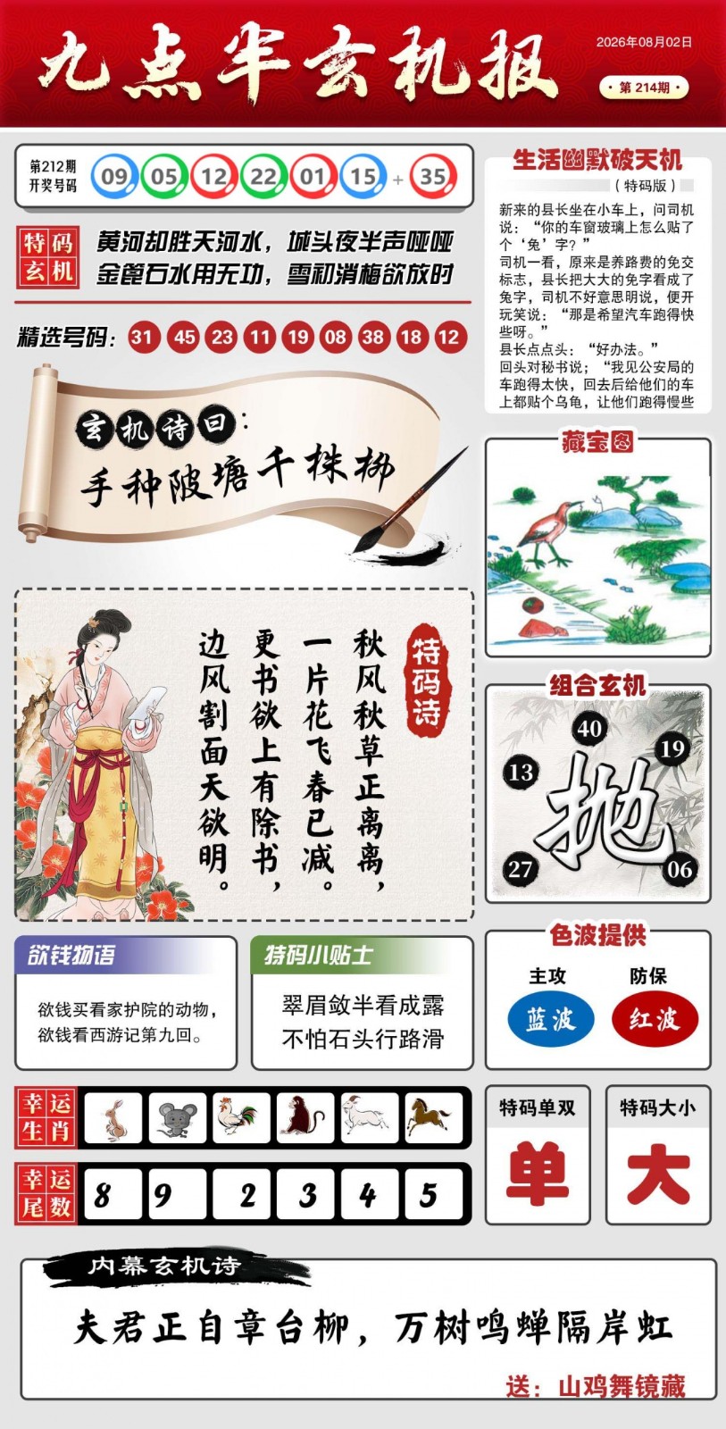 风云再起高手坛214期：九点半玄机报