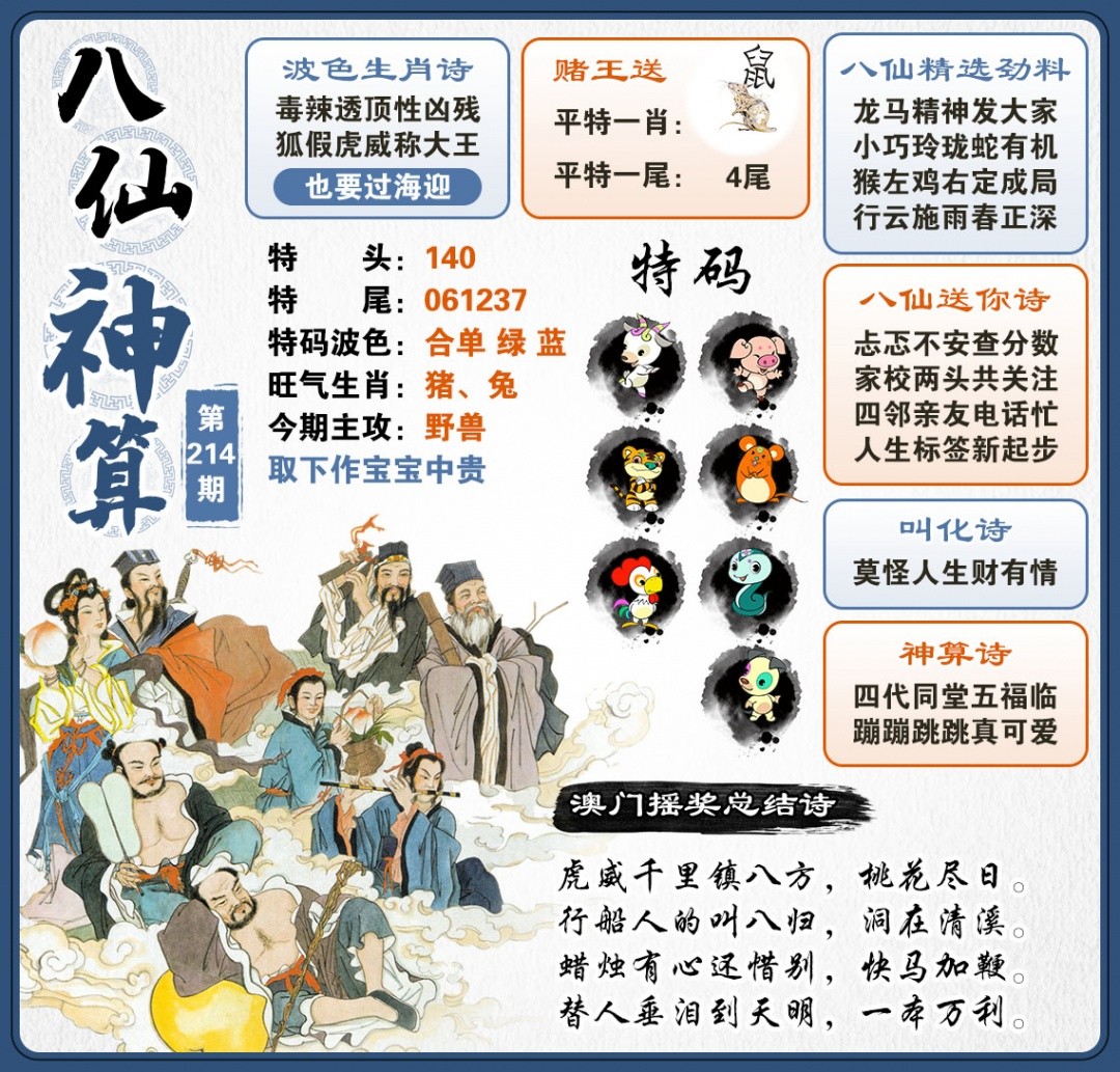 澳门金算盘高手坛：214期八仙神算