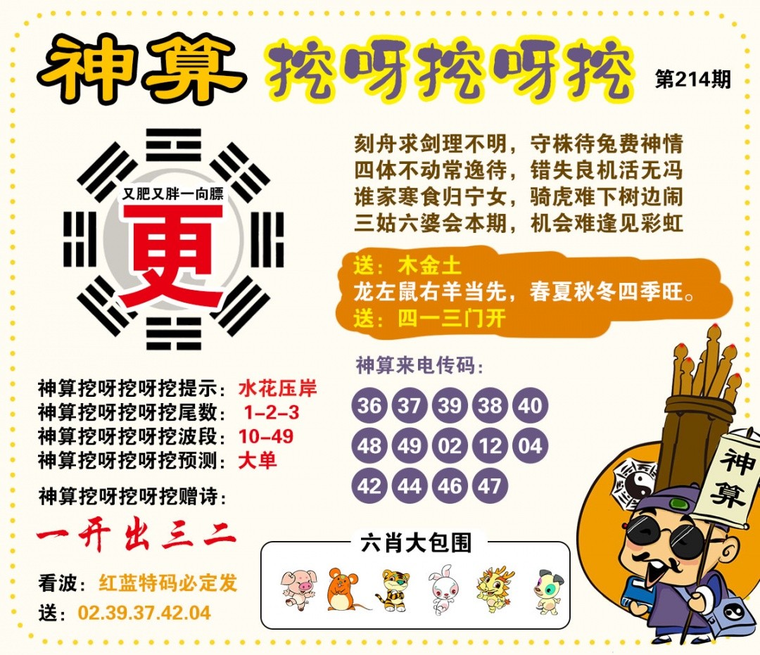 天机阁新澳论坛214期：神算挖呀挖