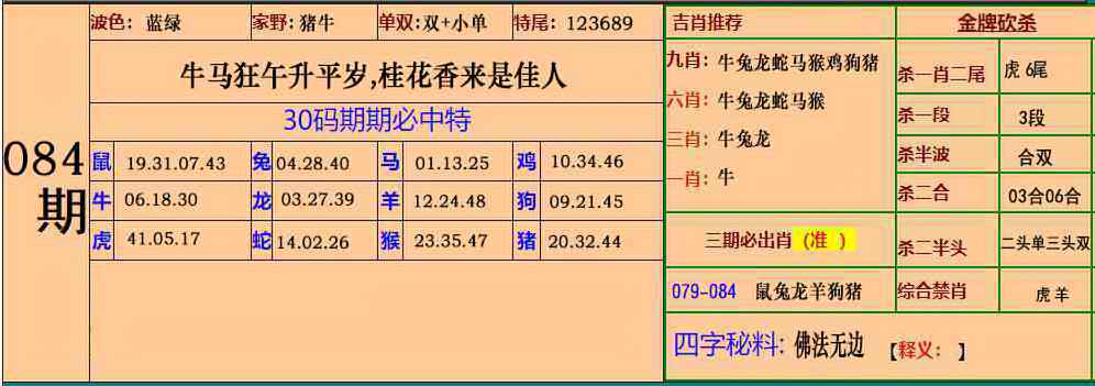 红姐图库084期：小鱼儿30码期期中