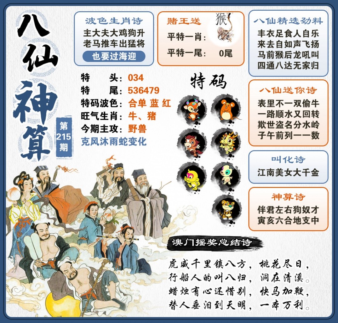 金多宝心水论坛--215期八仙神算