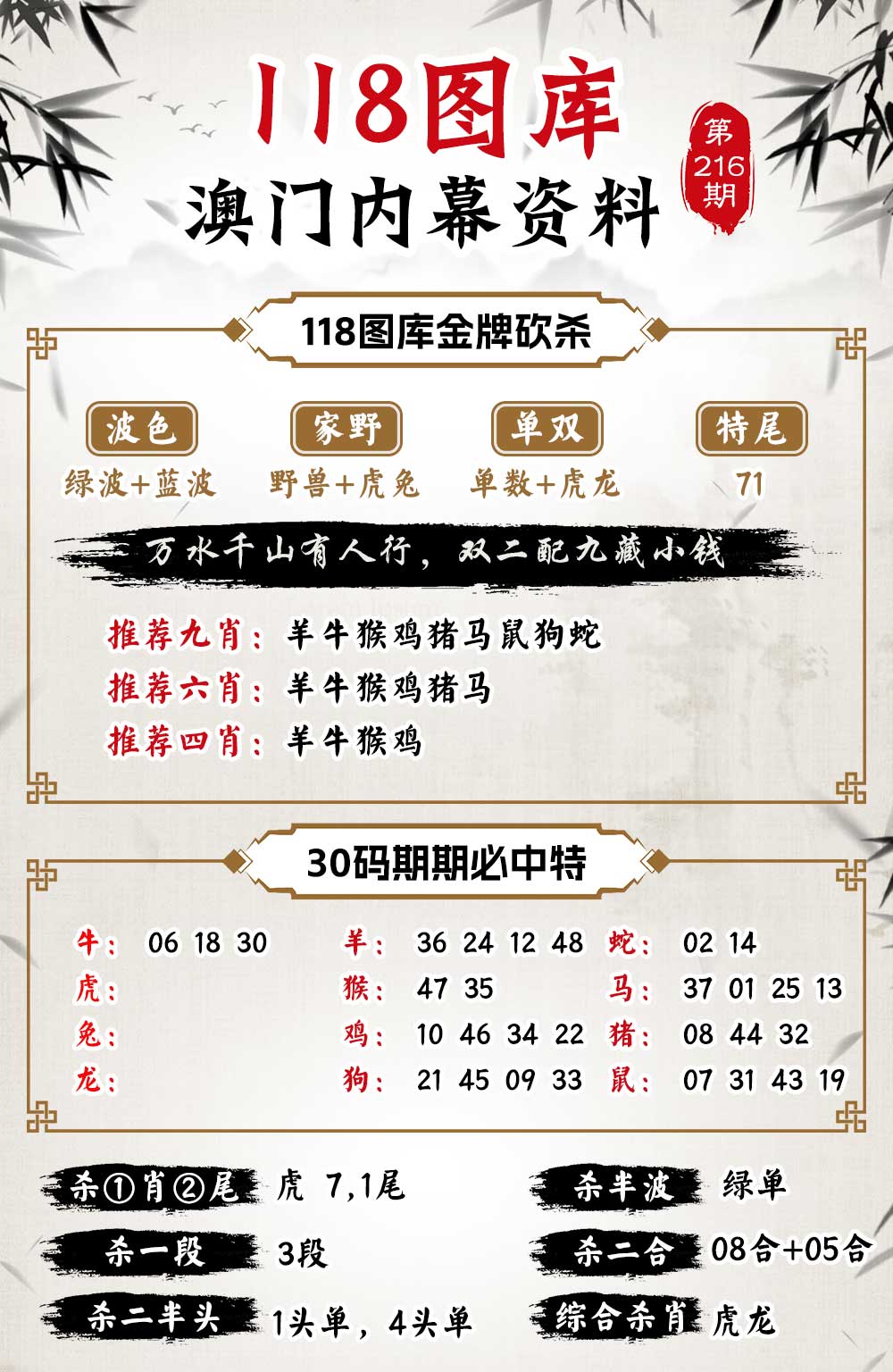 彩色图库216期：118内幕资料