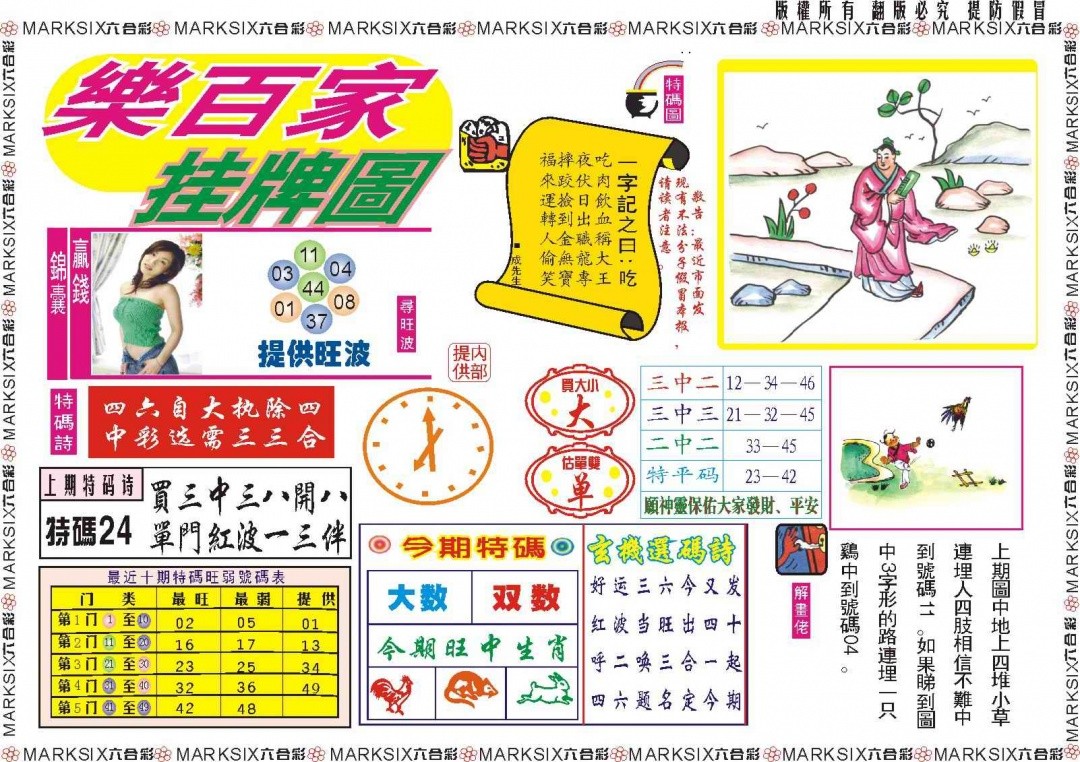 香港论坛085期：乐百家挂牌图记录