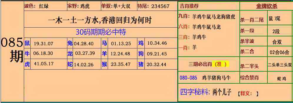 香港彩色图库085期：小鱼儿30码期期中