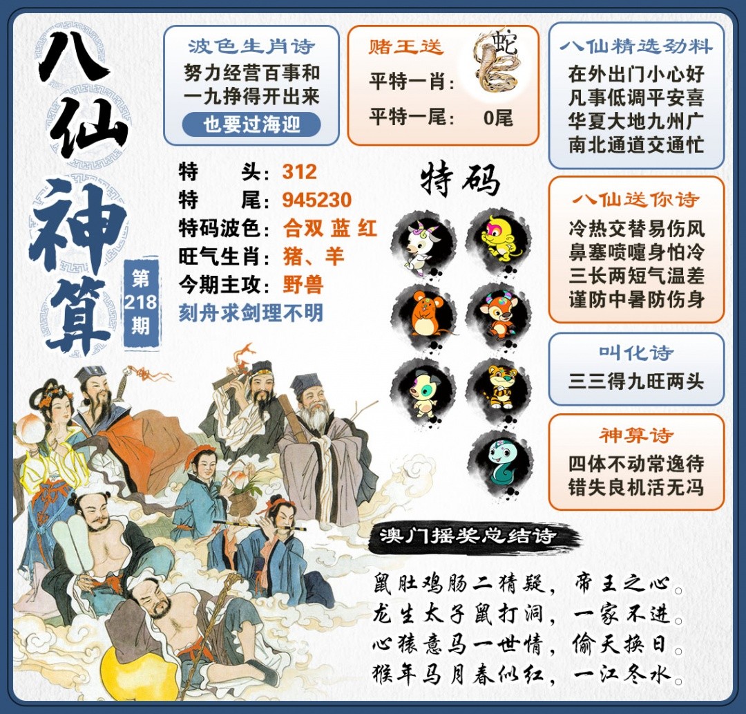 姜大公218期：八仙神算
