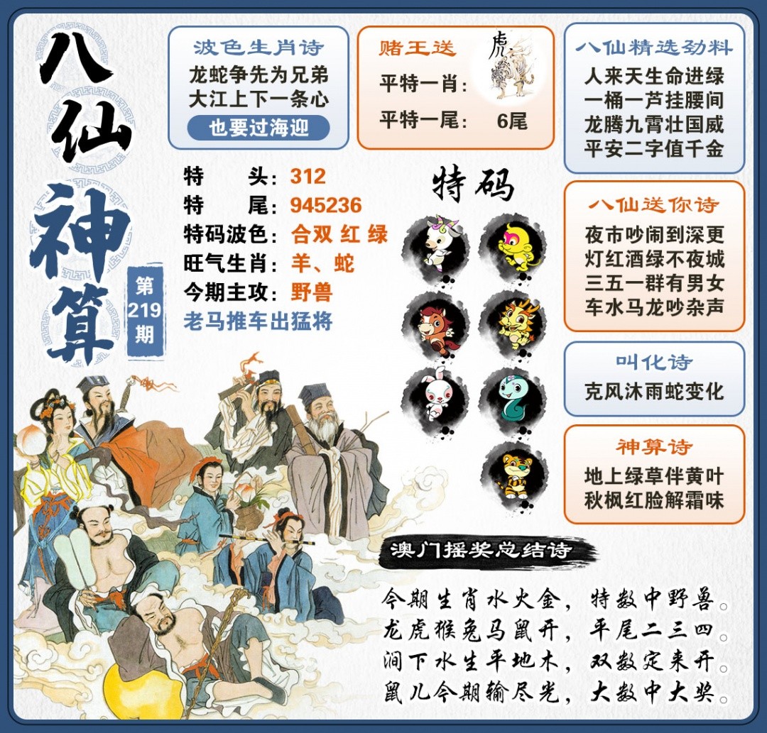 开奖结果：219期八仙神算