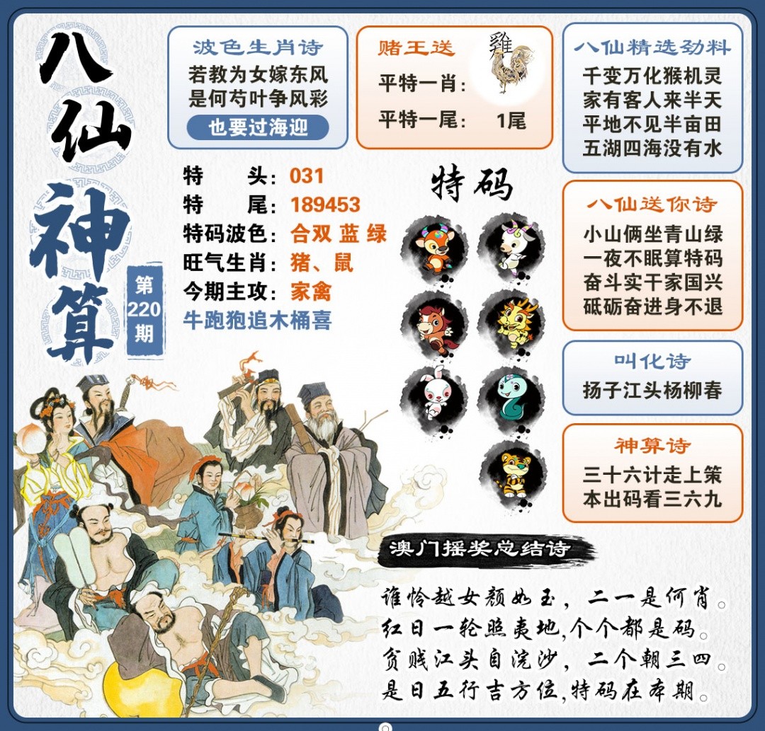 铁算盘220期：八仙神算