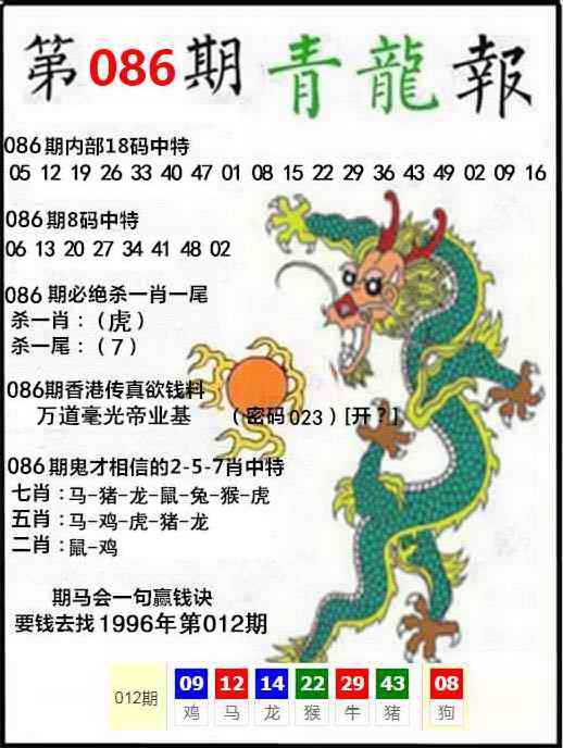 澳门跑狗论坛086期：青龙报