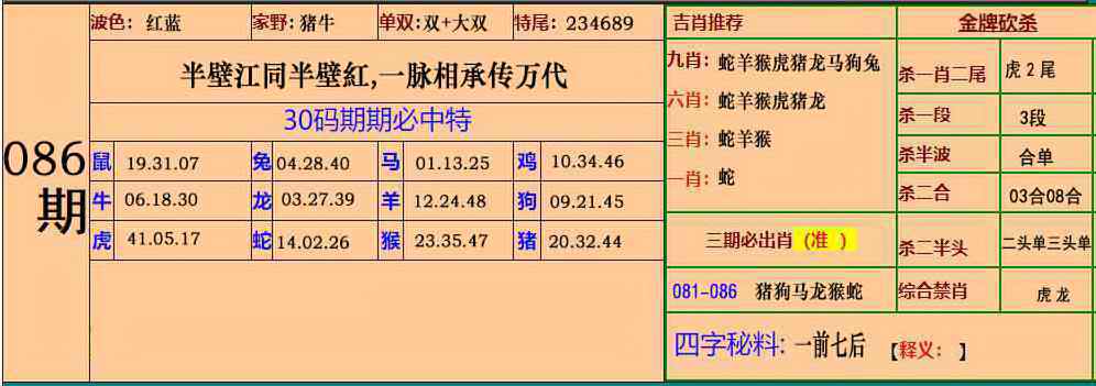跑狗网086期：小鱼儿30码期期中