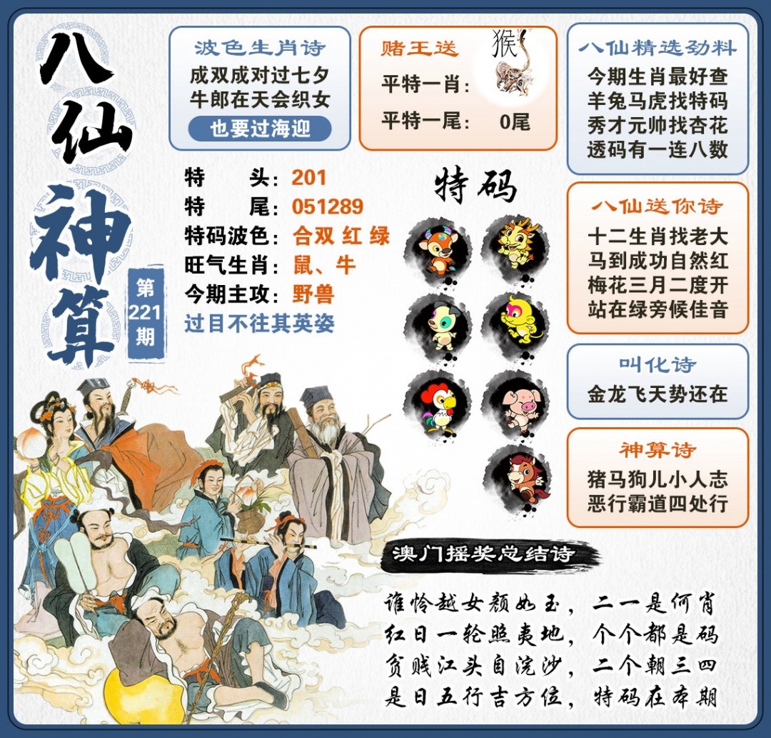 221期凤凰天机高手坛：八仙神算