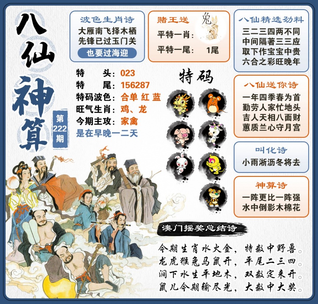 铁算盘222期：八仙神算