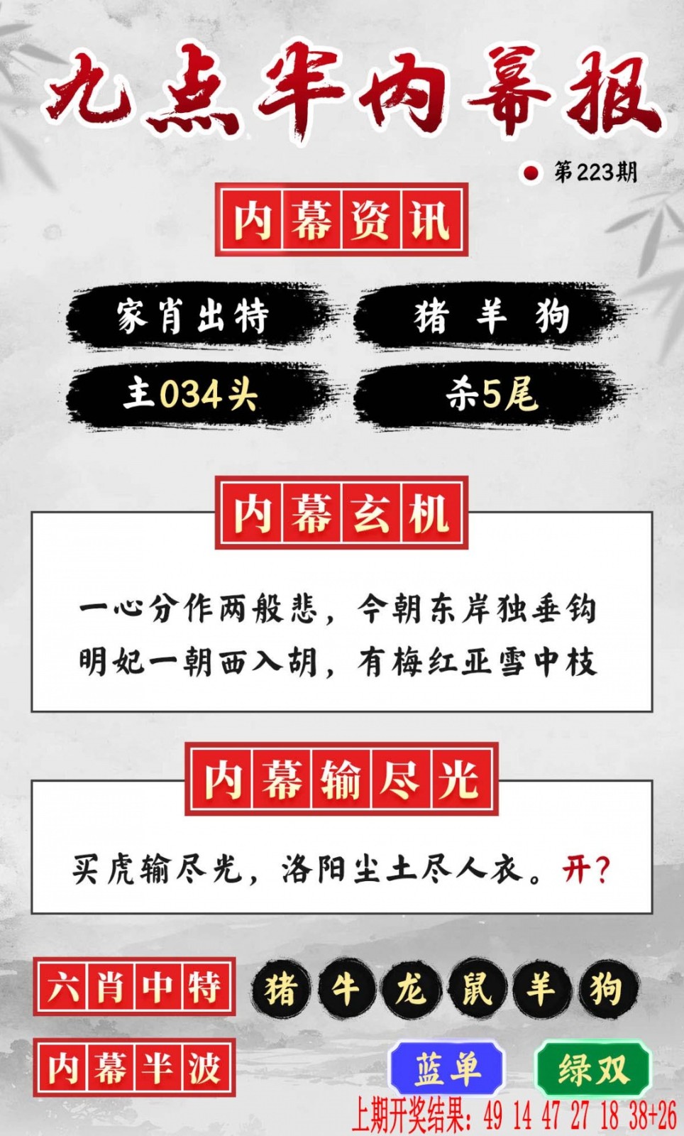 天机阁新澳论坛223期：九点半内幕报