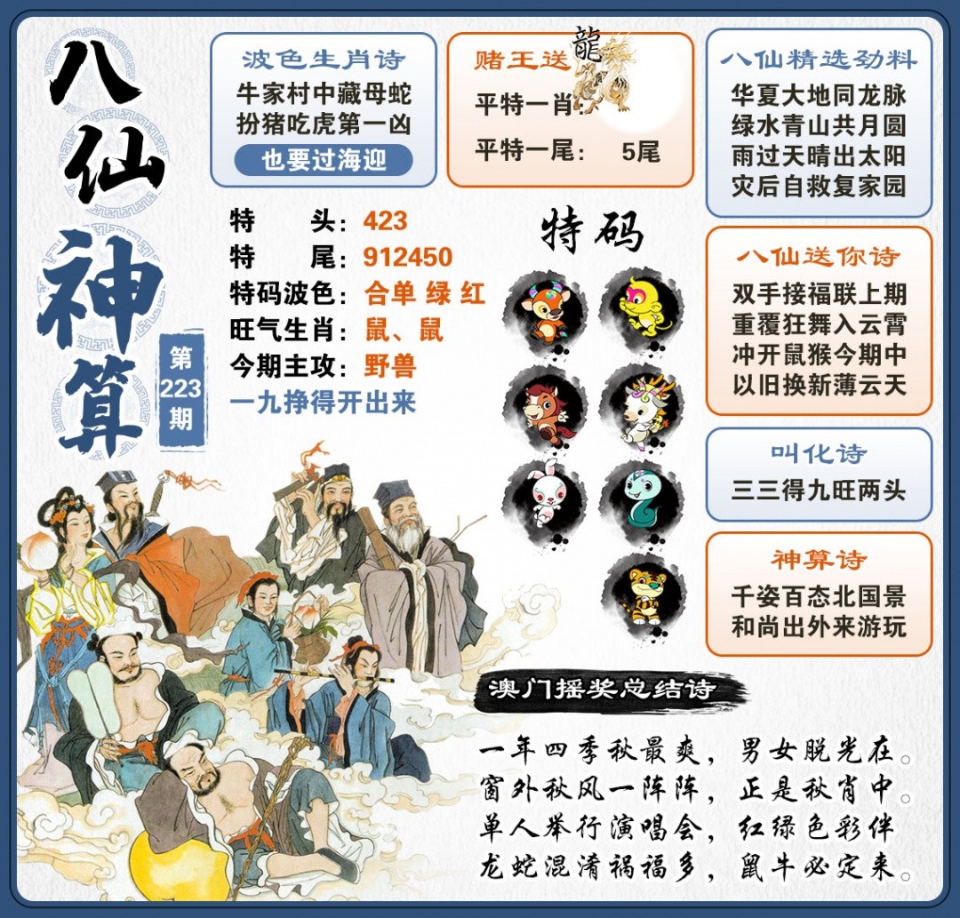 澳门玄机网223期：八仙神算