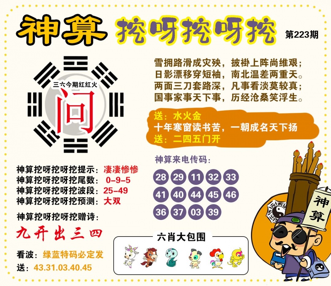 跑狗论坛223期：神算挖呀挖