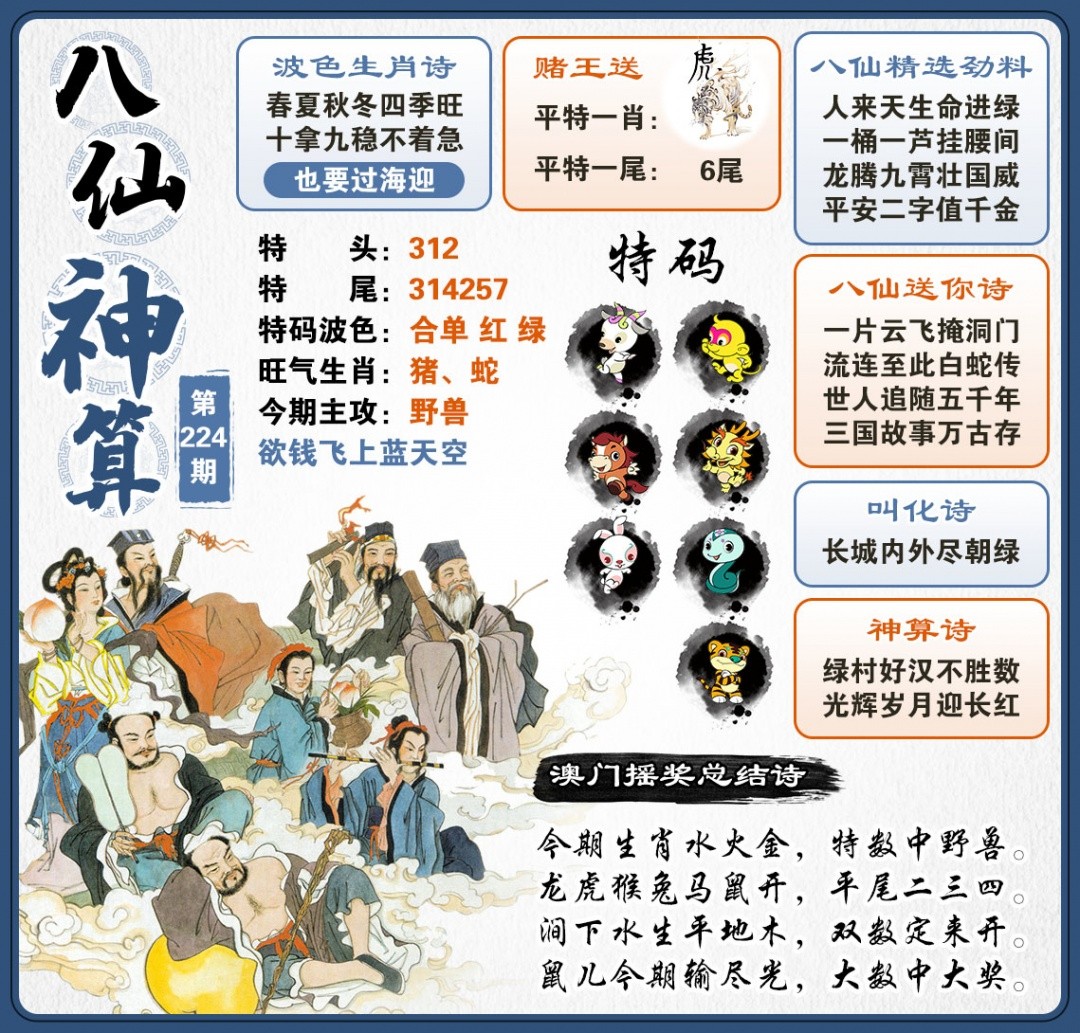 六合彩凤凰天机网：224期八仙神算