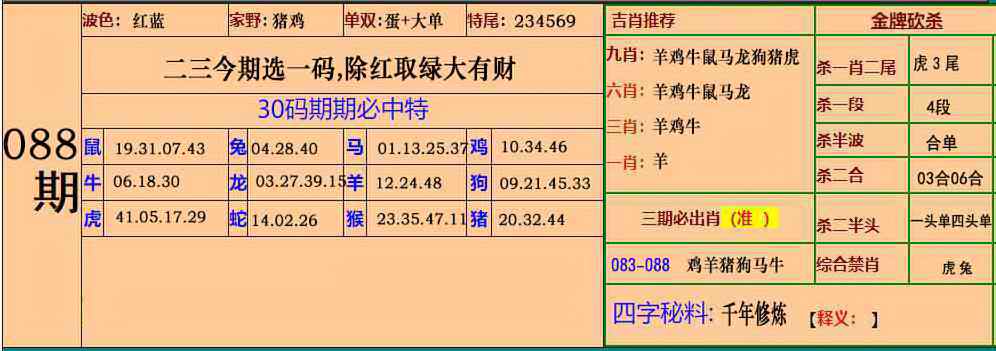 香港彩色图库：088期小鱼儿30码期期中