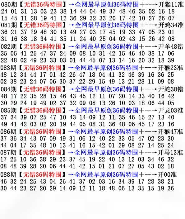 免费印刷图库：088期36码特围