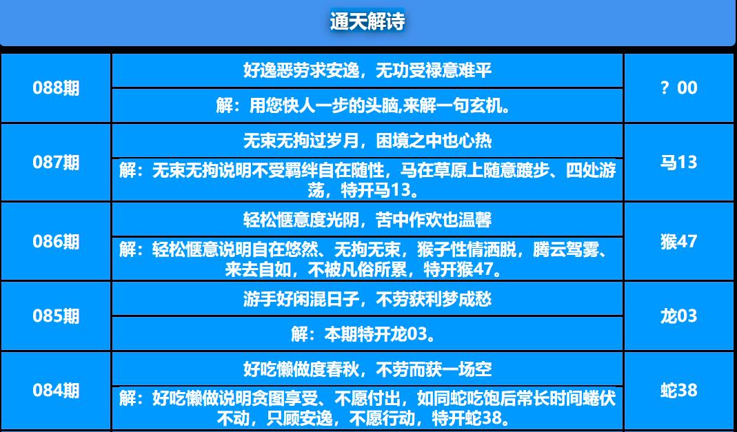 六合彩图库：088期通天解诗