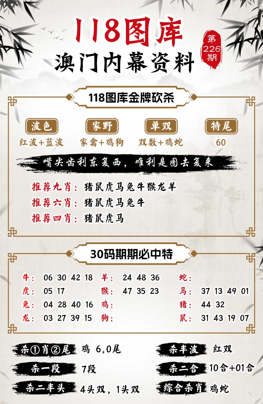 开奖结果226期：118内幕资料