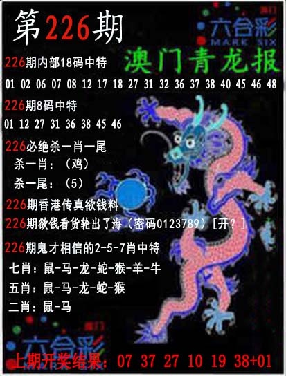 铁算盘官方网：226期青龙报