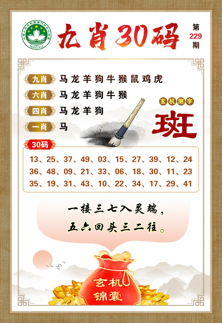 大众图库大全：229期九肖30码