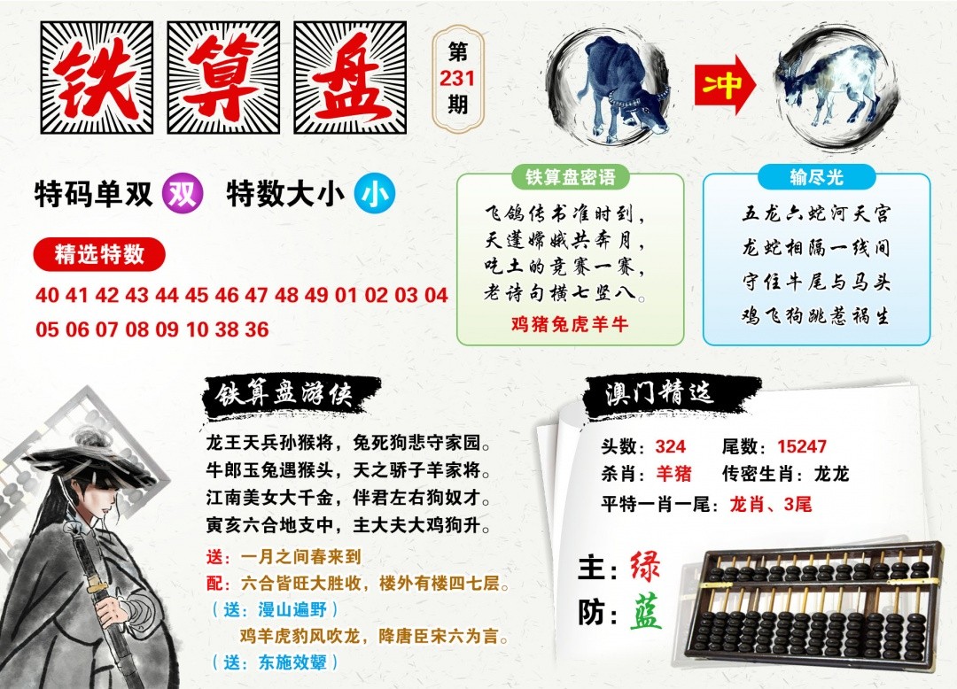 231期天机阁精英论坛：澳门铁算盘