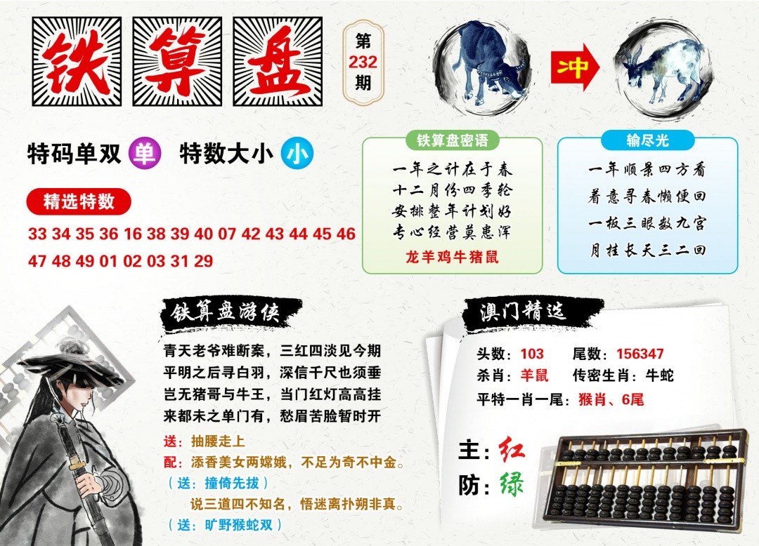 铁算盘232期：澳门铁算盘
