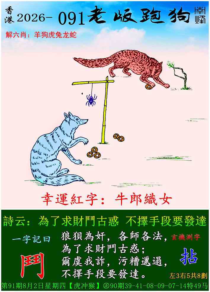 香港六合彩-狗狗系列091期：老版跑狗