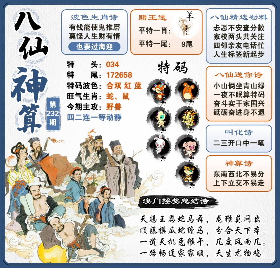 铁算盘论坛：232期八仙神算
