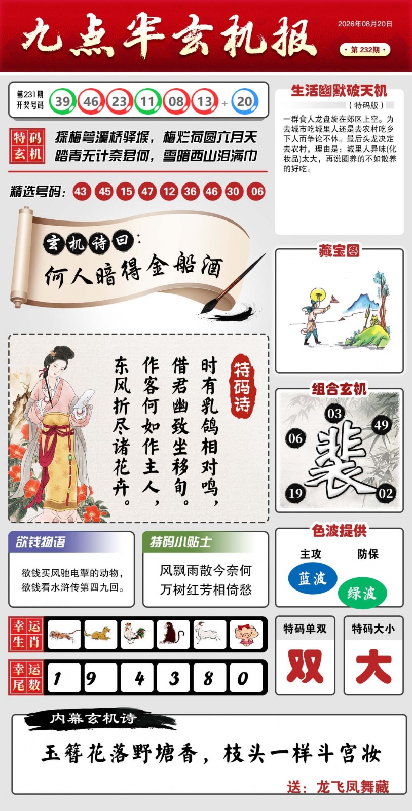 神算子论坛：232期九点半玄机报