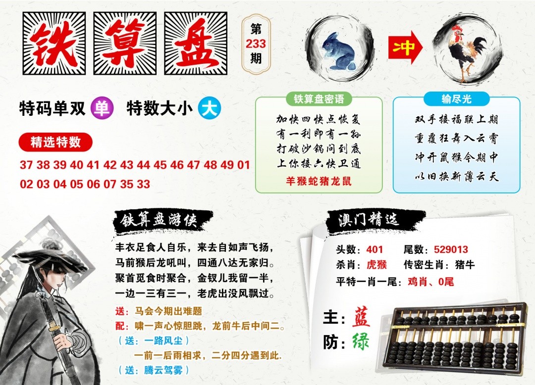 铁算盘论坛233期：澳门铁算盘