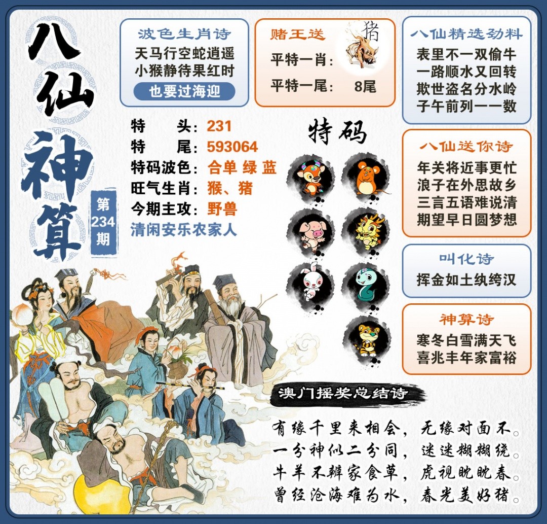 天机阁精英论坛：234期八仙神算