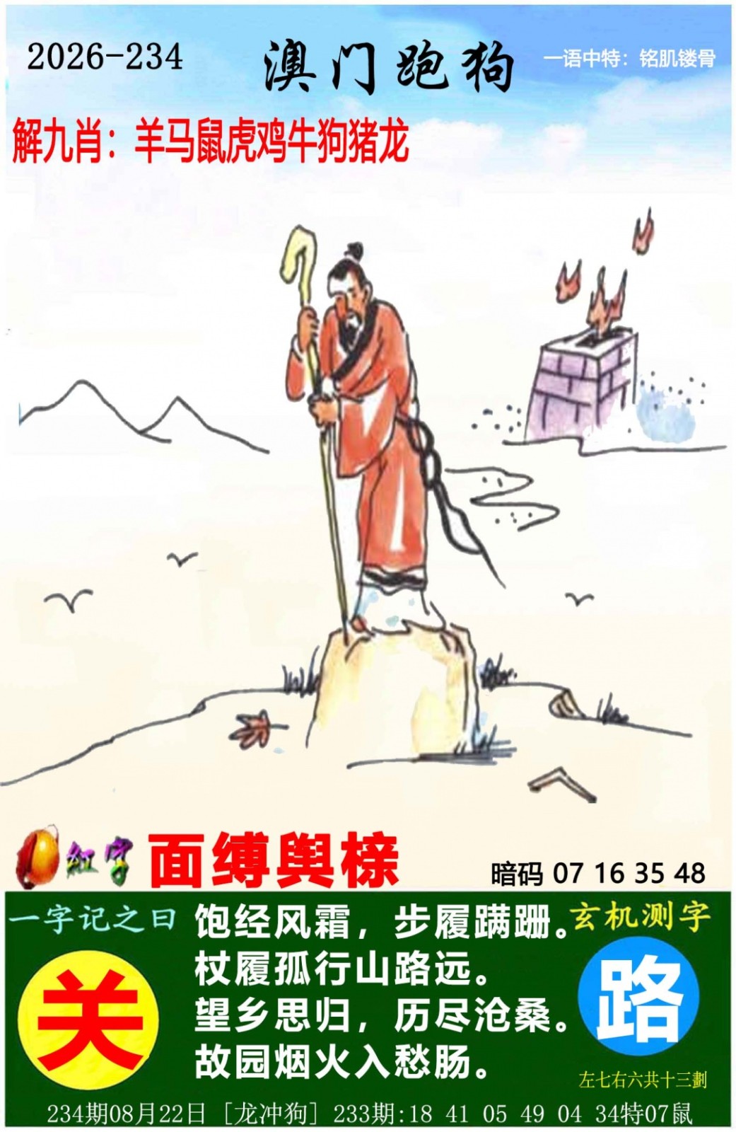 跑狗论坛:234期：澳门跑狗图