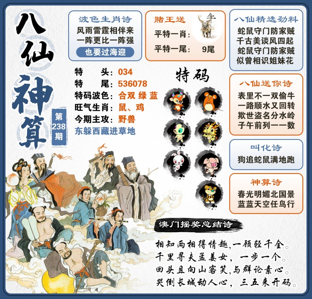 铁算盘论坛：238期八仙神算