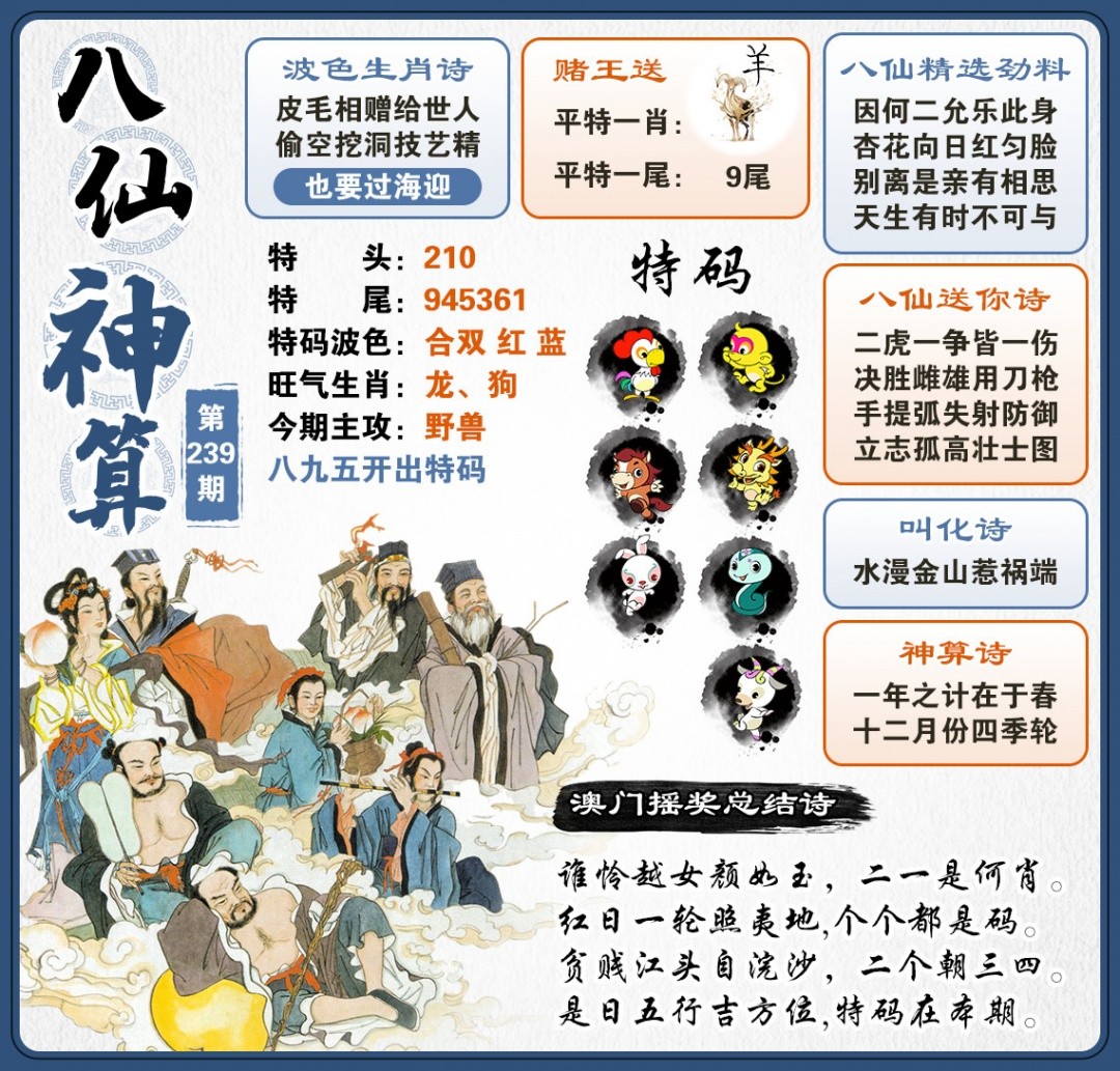 铁算盘论坛：239期八仙神算