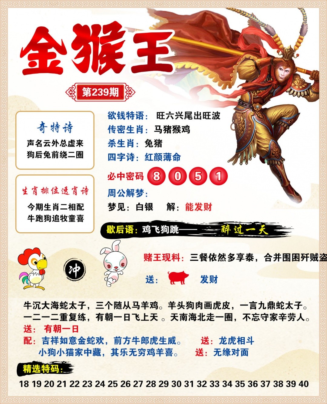 港澳百胜论坛：239期金猴王