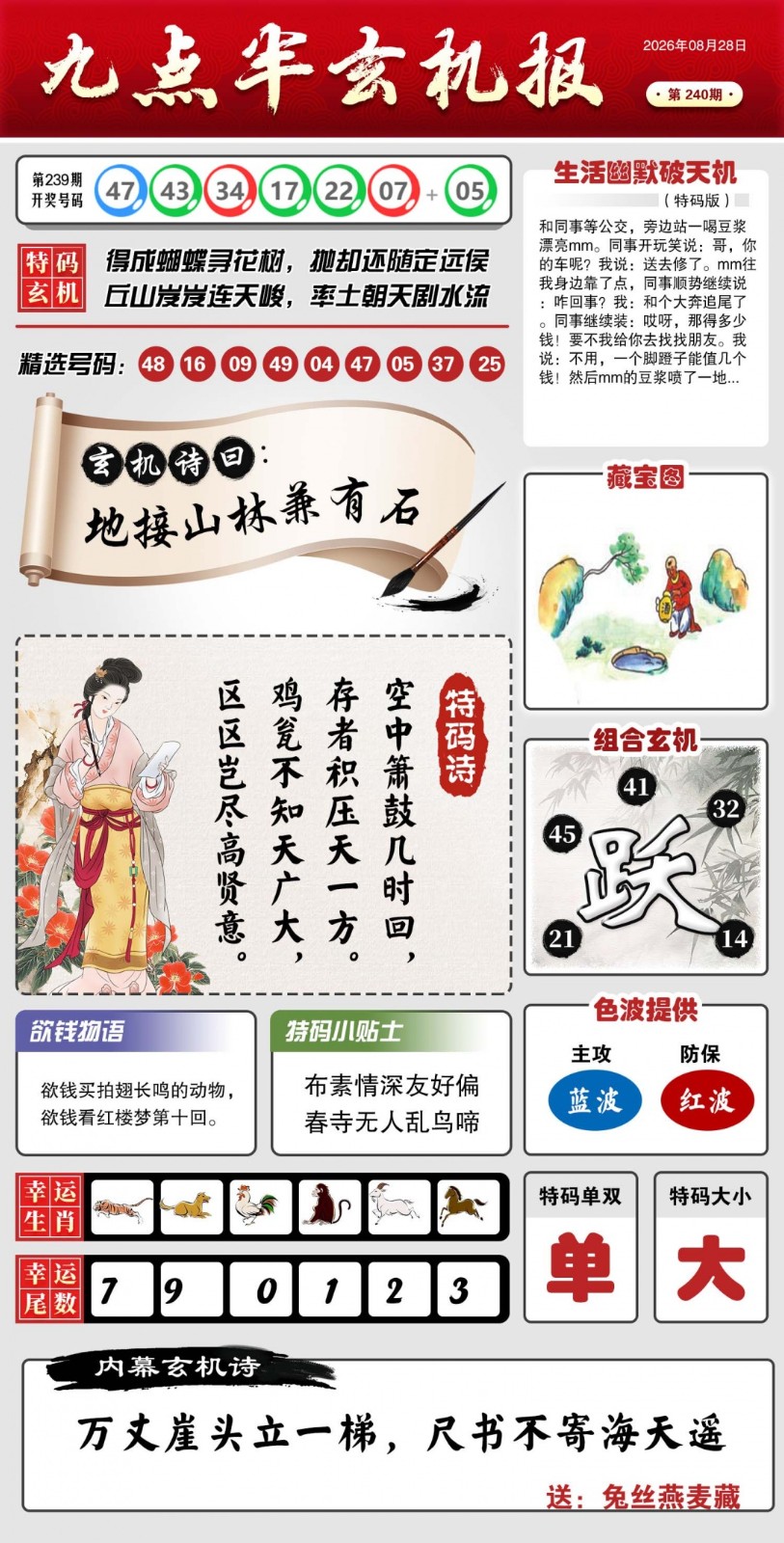 香港马会开奖结果：240期九点半玄机报