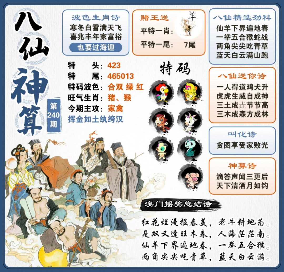 铁算盘论坛：240期八仙神算