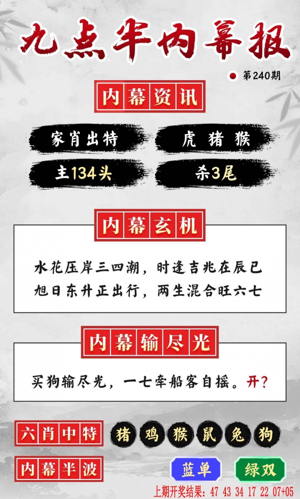 澳门彩跑狗图：240期九点半内幕报
