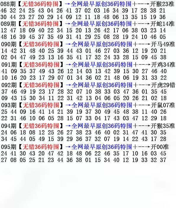 高手猛料 - 特区总站095期：36码特围