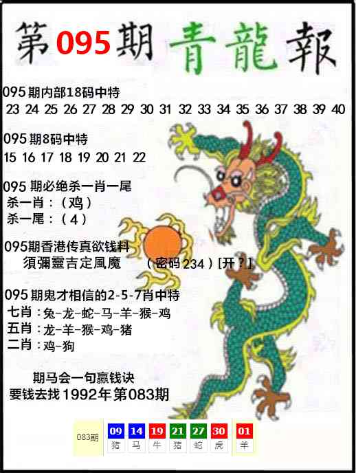 港澳主论坛095期：青龙报
