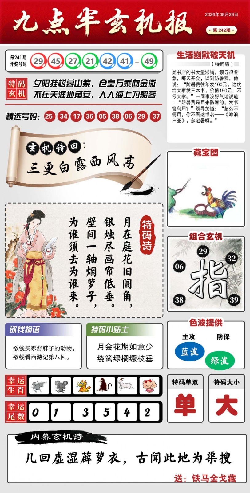 神算子论坛242期：九点半玄机报