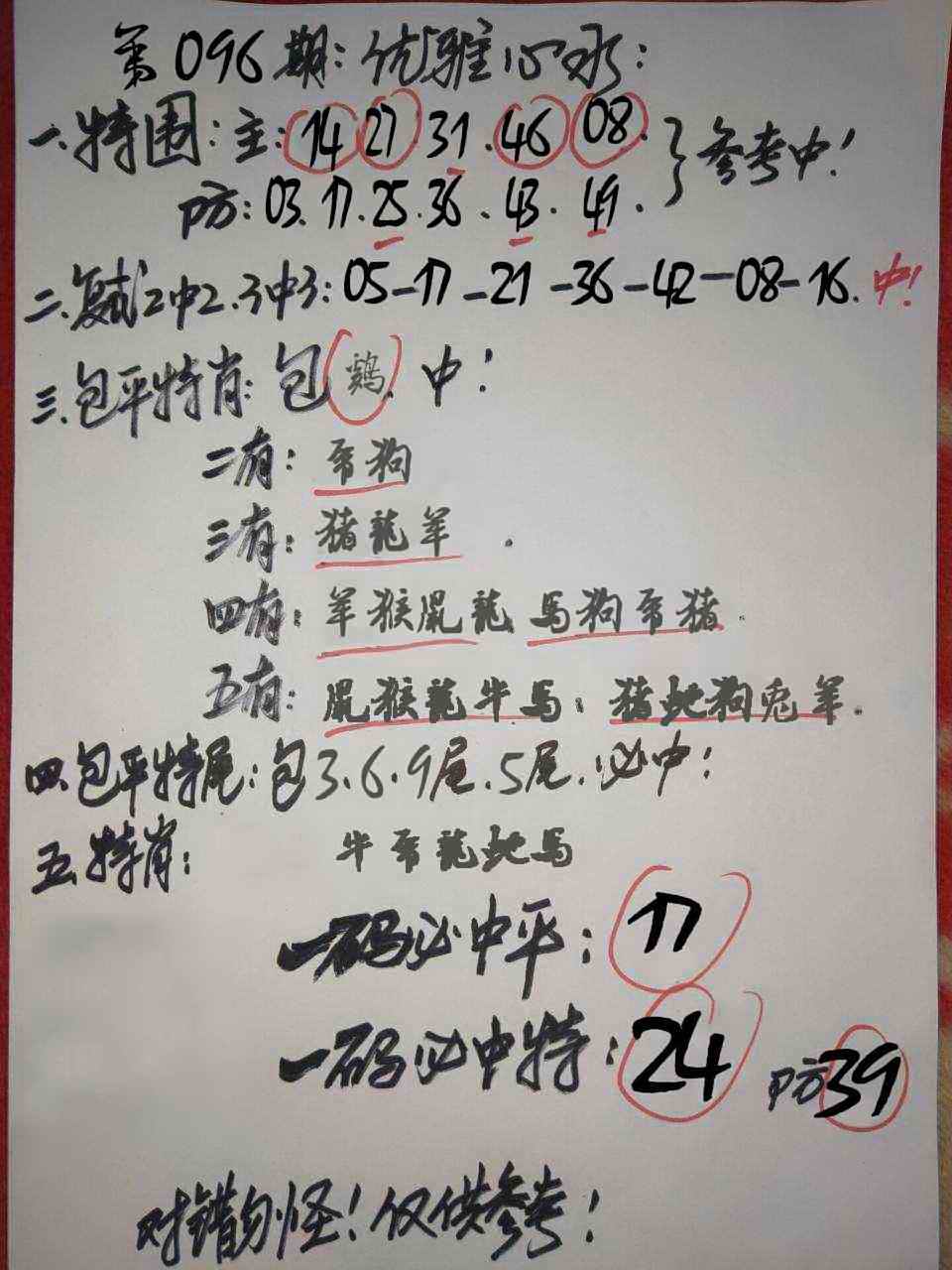 姜子牙096期：优雅心水
